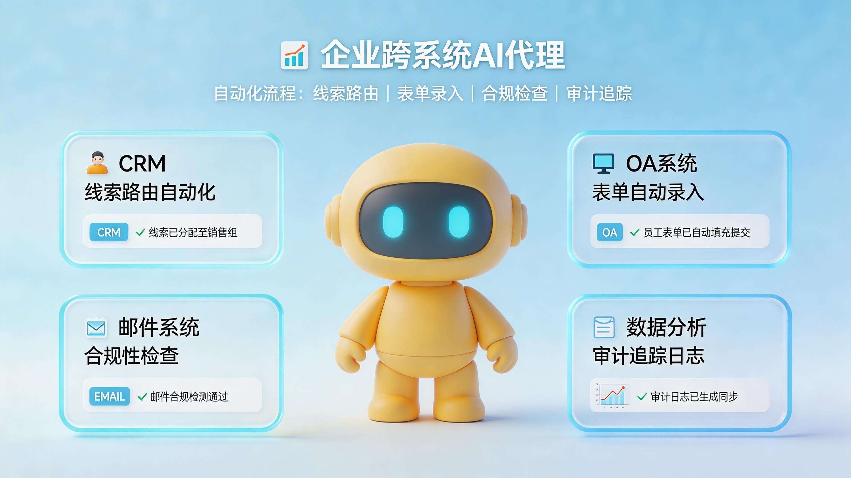 AI营销是什么意思?别把它只理解成AI写文案_图4