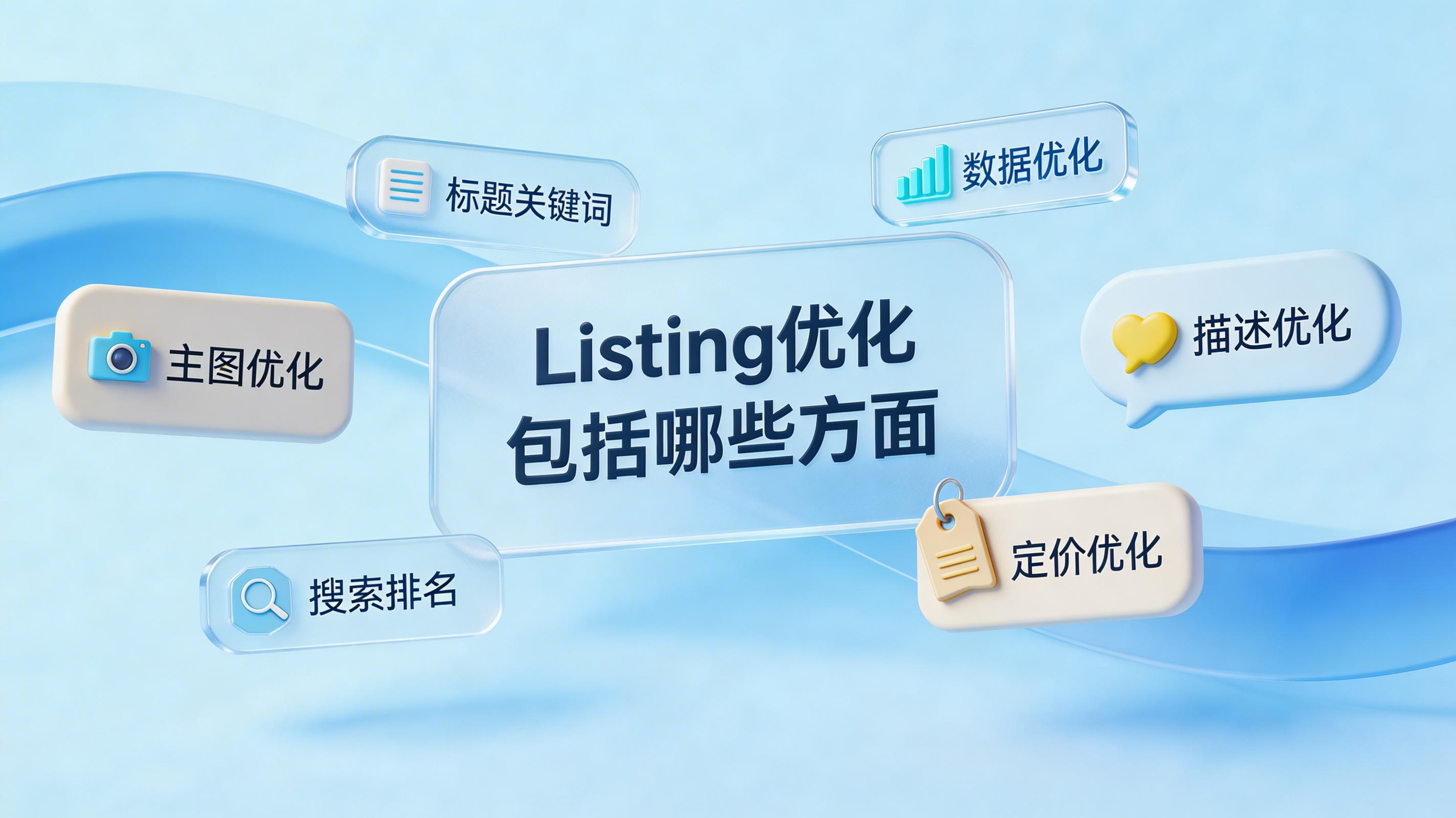 Listing优化包括哪些方面？8个核心模块与执行优先级_图1