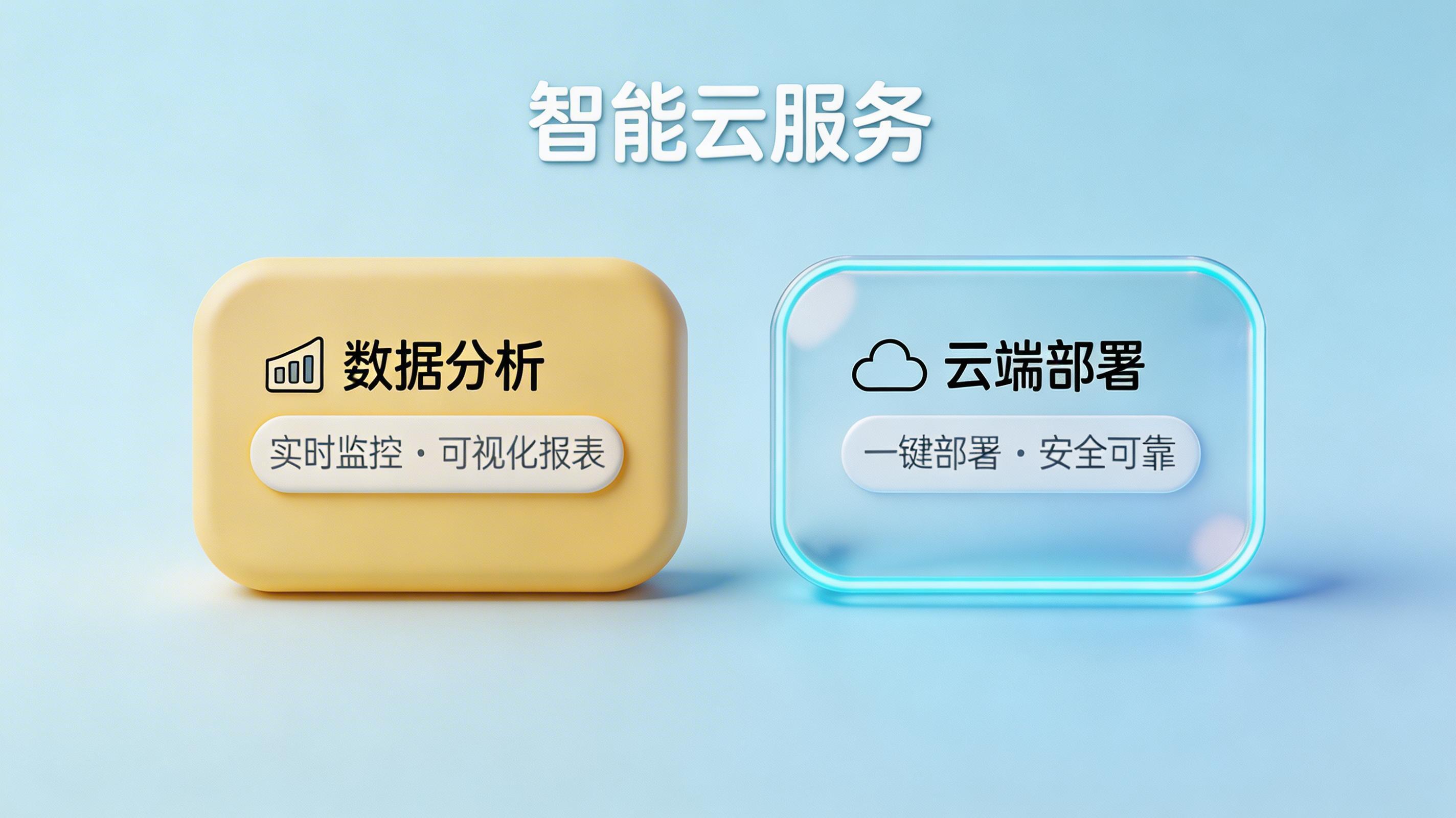 OPC模式所需要的AI清单？单人公司数字合伙人配置指南_图2