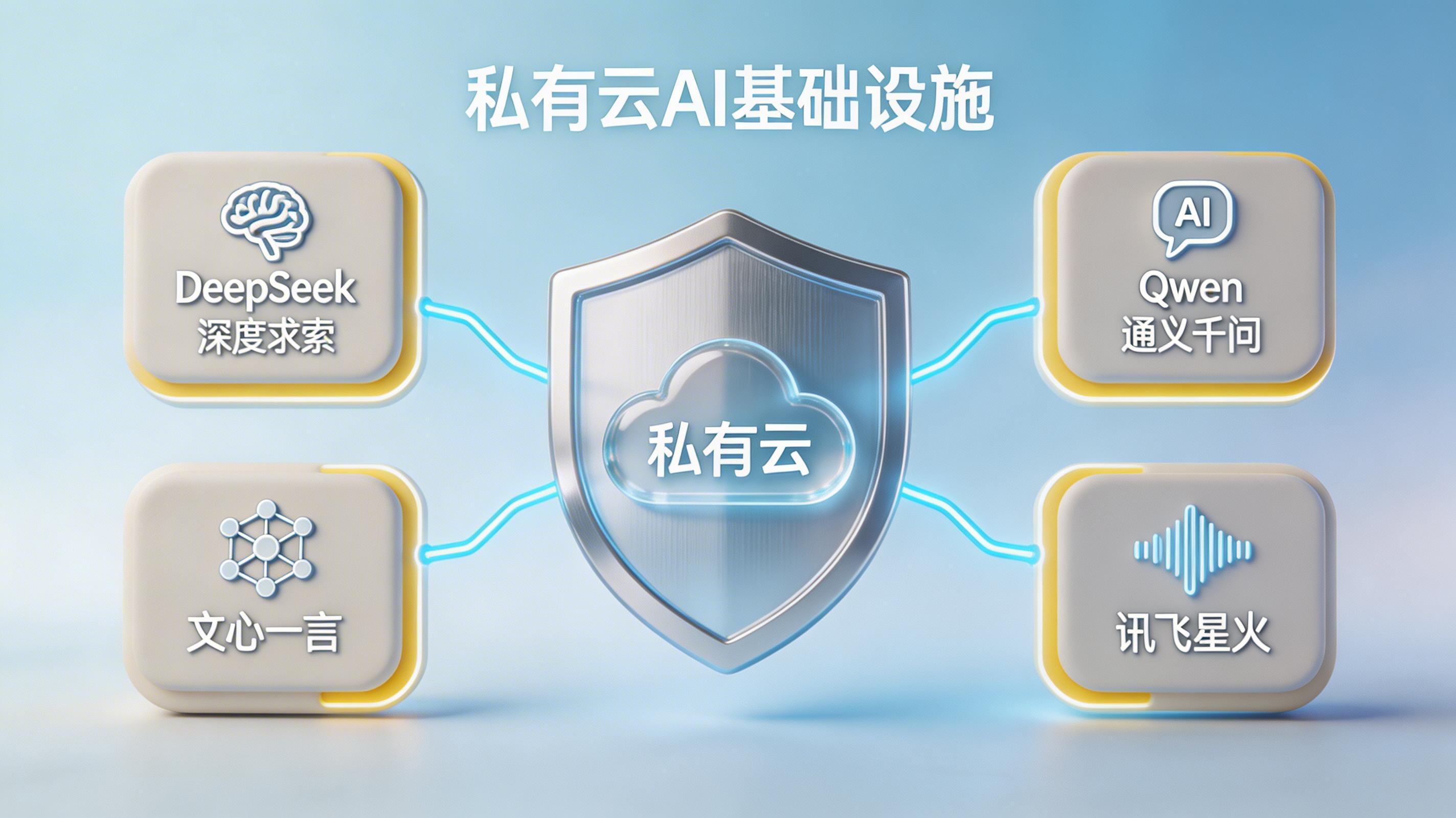 决策系统强制认证要求有哪些？全维度标准与合规准入指南_图4