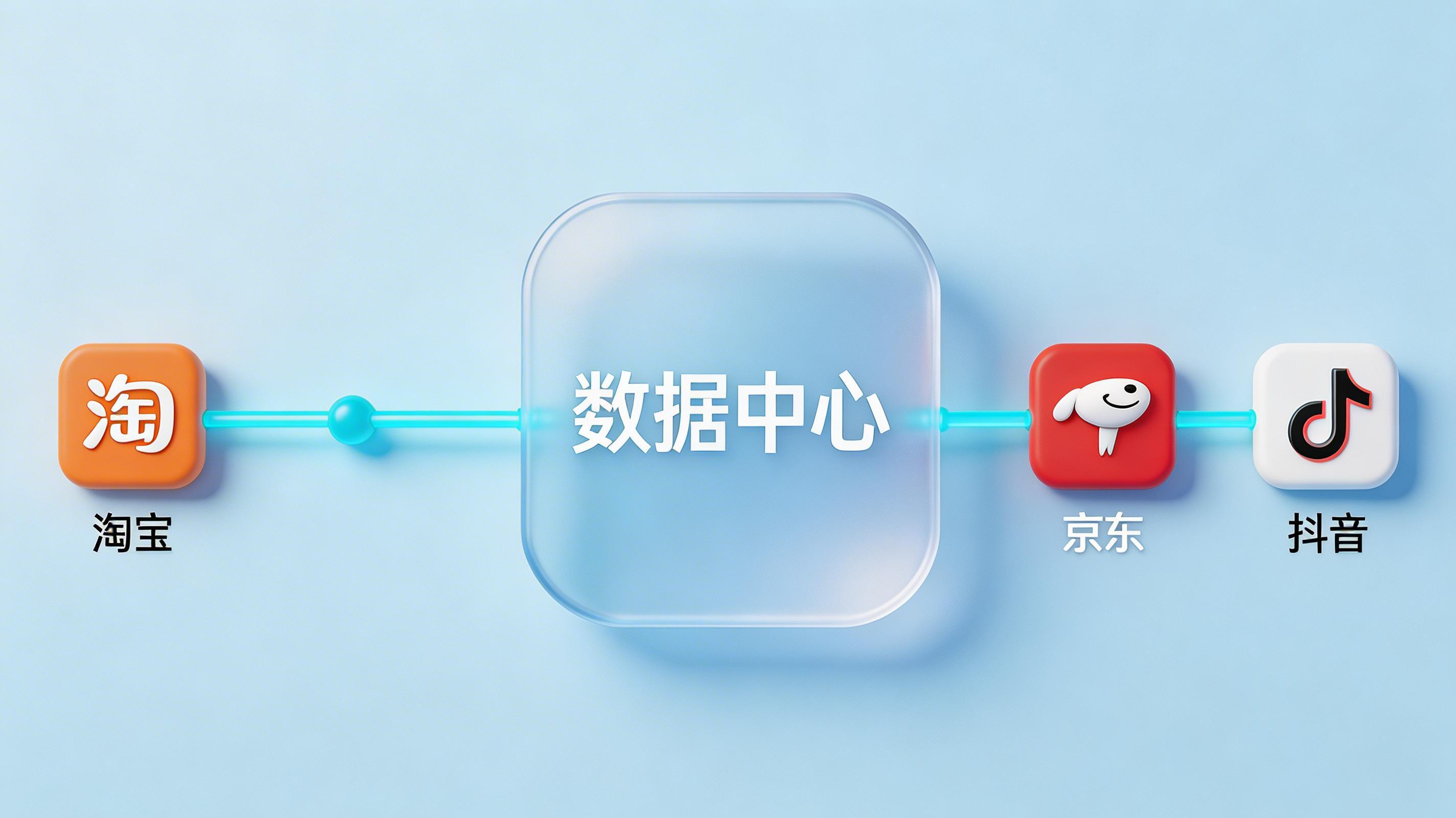 电商用户精细化运营的数据分析方法_图3