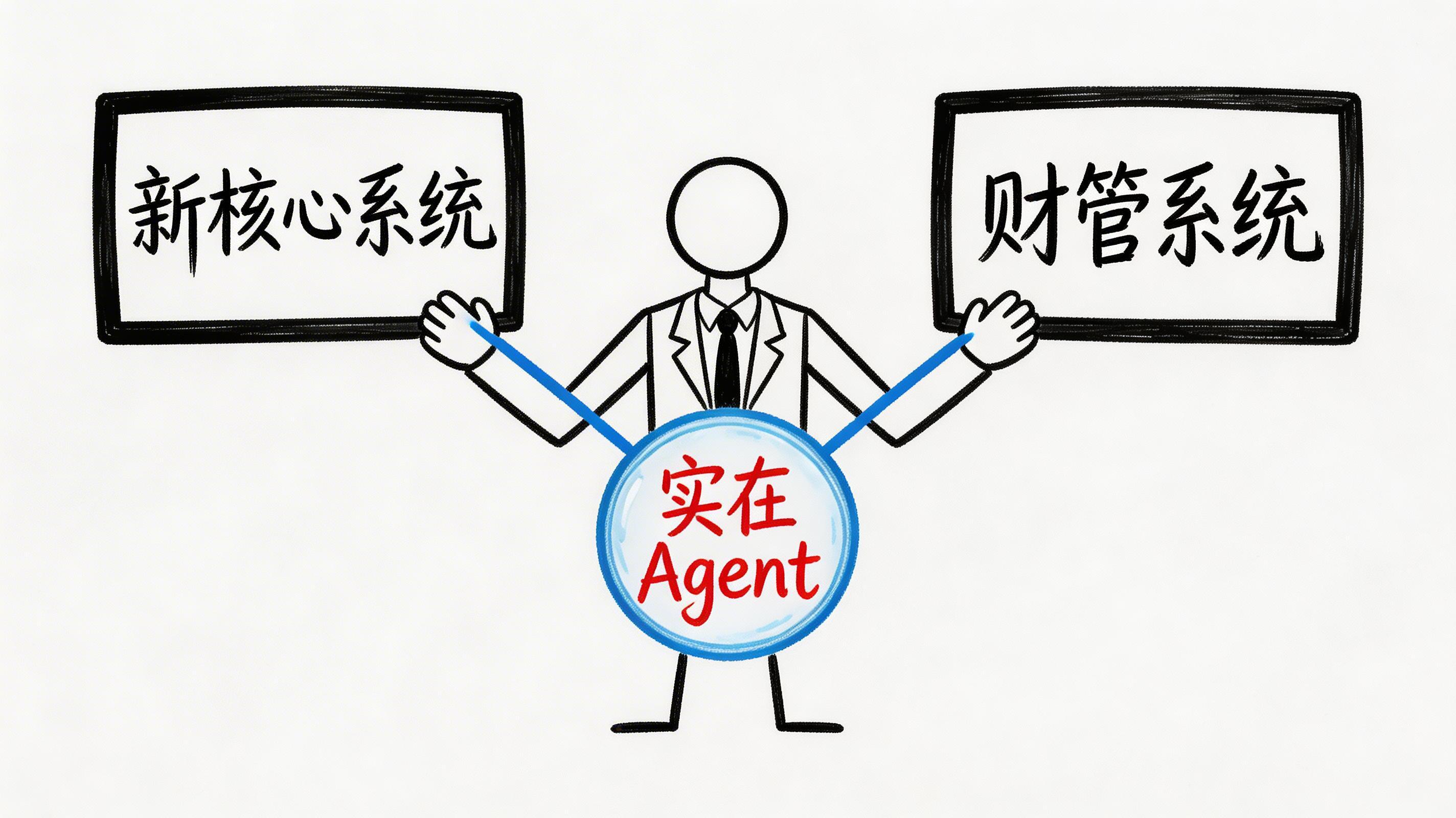 银行信创环境里,龙虾AI能操作老旧核心系统吗?_图3