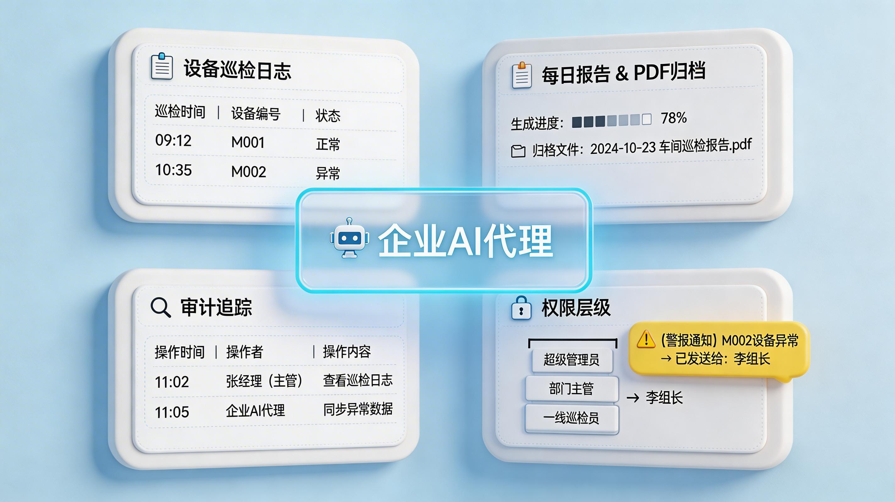 工厂设备巡检记录怎么自动生成?不用手写可以吗?_图4