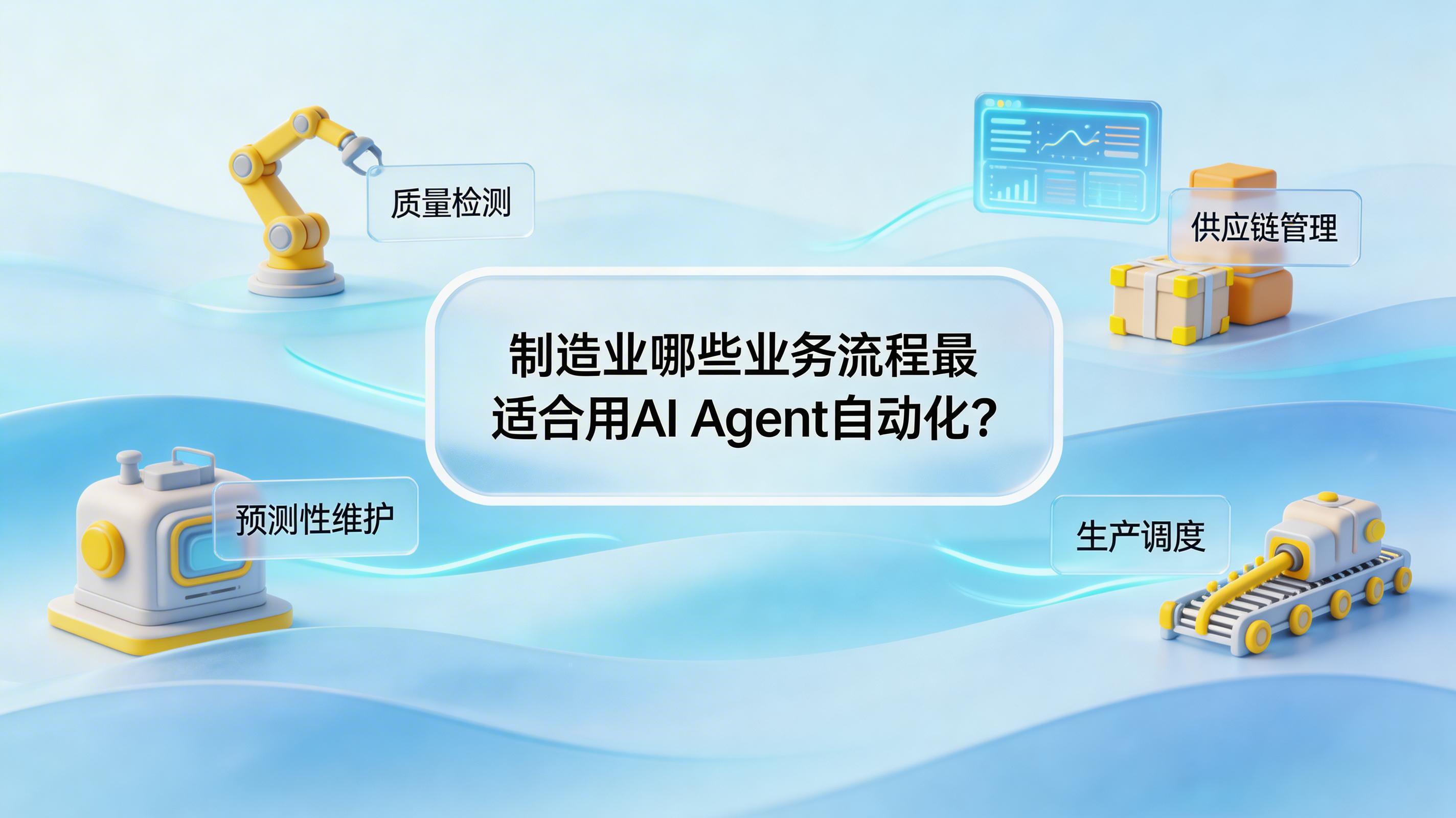 制造业哪些业务流程最适合用AI Agent自动化?看这5类场景_图1
