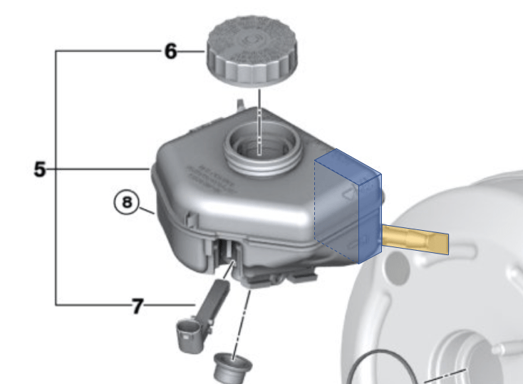 Ablehnung rechtschreibung ciro bmw e30 clutch master cylinder bleeding