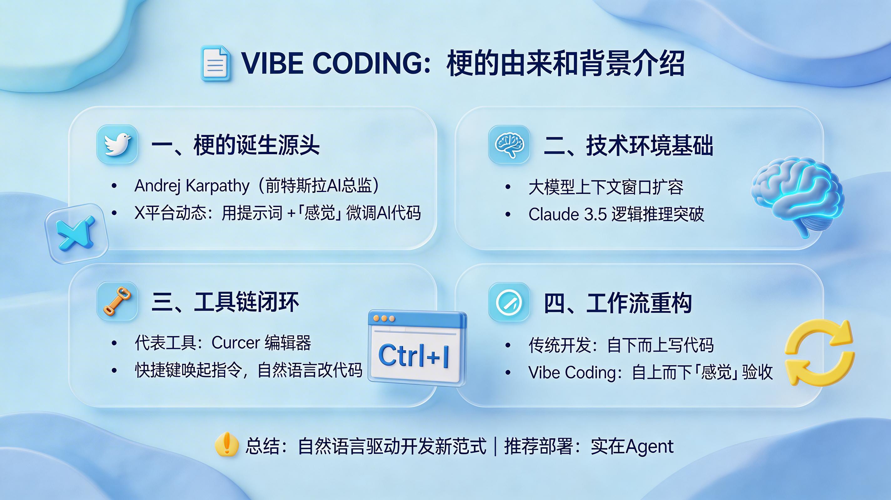 vibe coding的梗的由来和背景介绍_图1