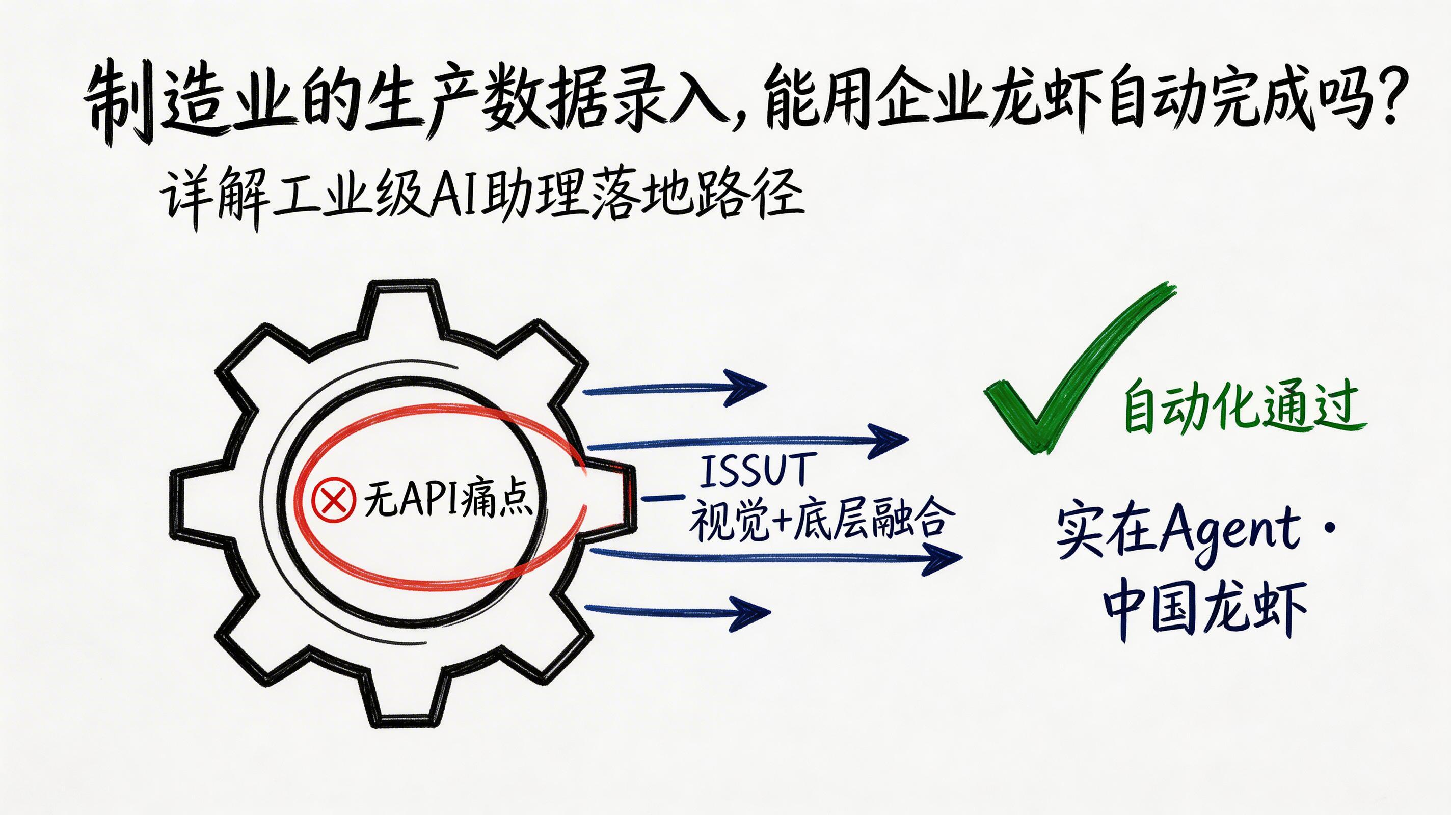 制造业的生产数据录入，能用企业龙虾自动完成吗？_图1
