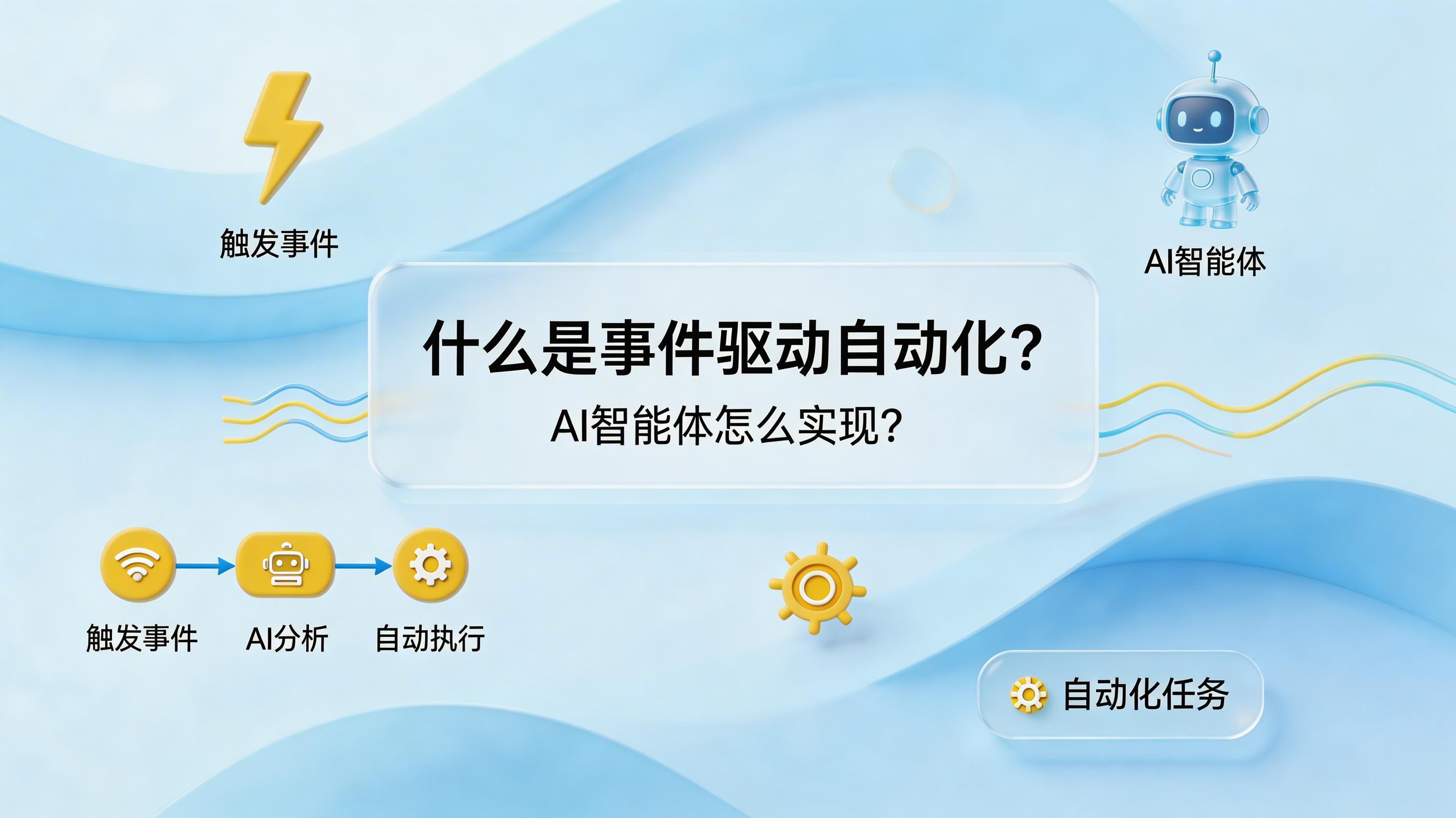 什么是事件驱动自动化？AI智能体怎么实现？_图1