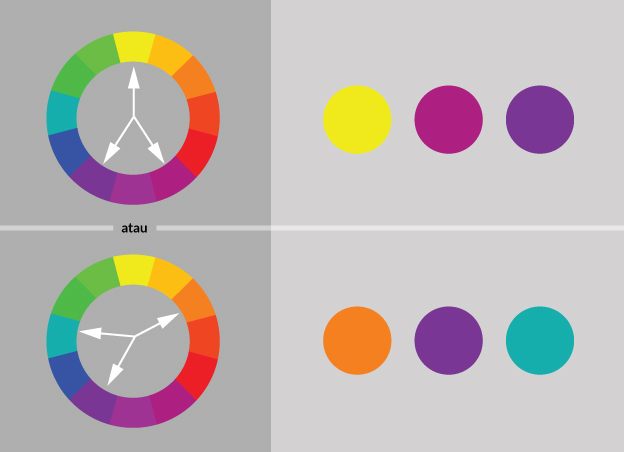 43 Kombinasi Warna Analogus Yaitu Kombinasi Warna 