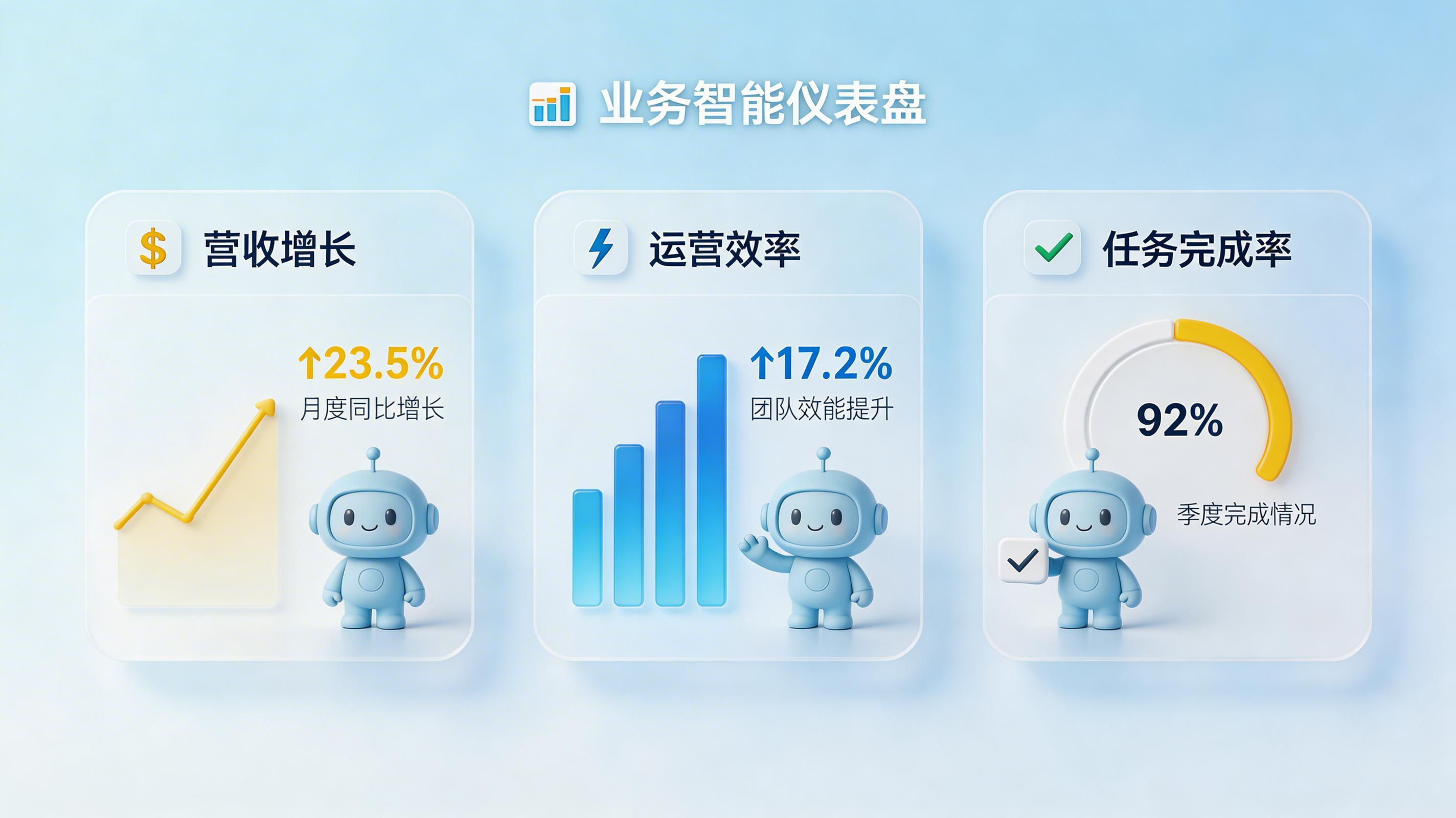 企业数字员工落地实施步骤_图4