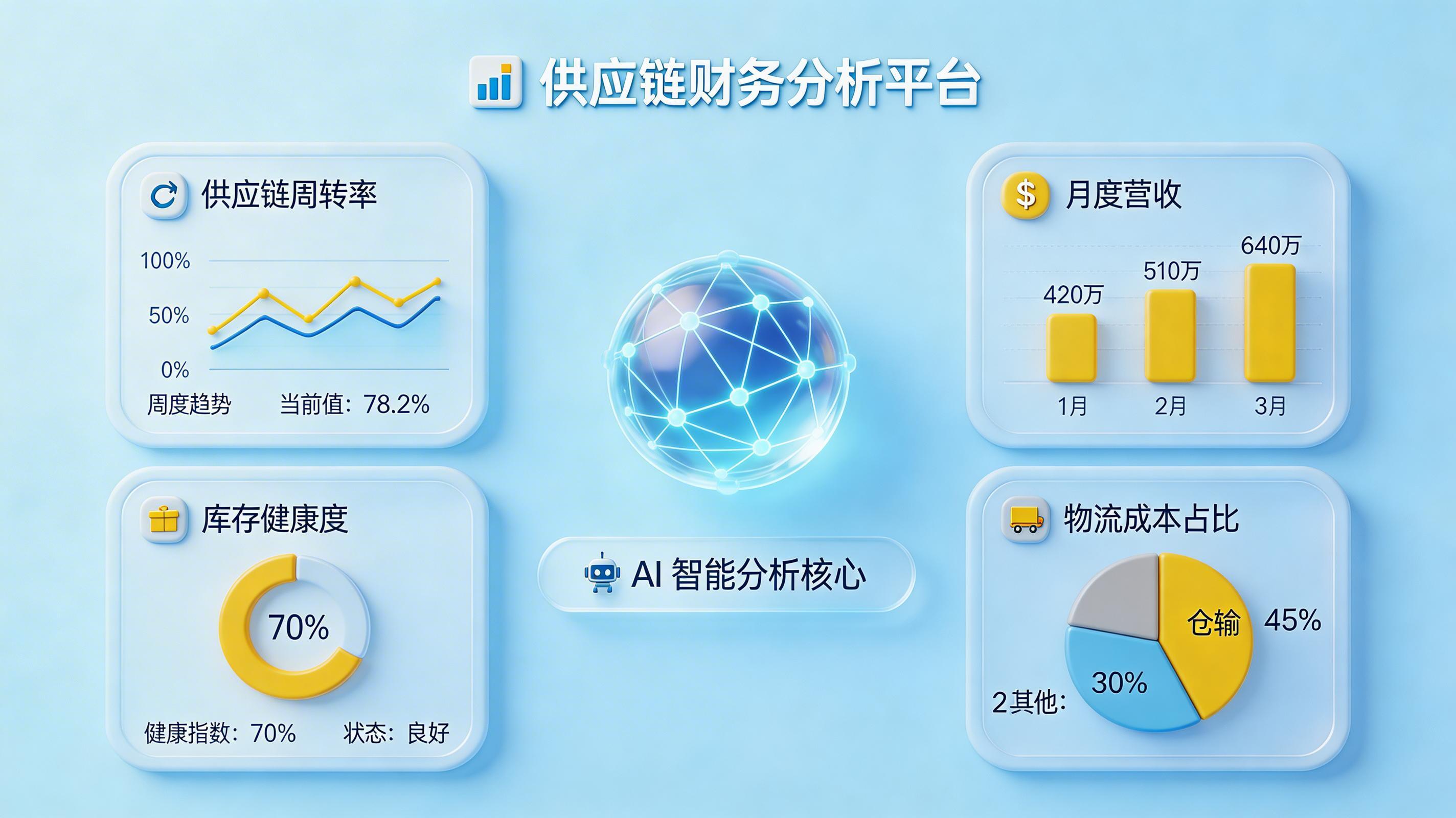 有没有适合烟草行业专卖管理或数据统计的Agent解决方案?_图2