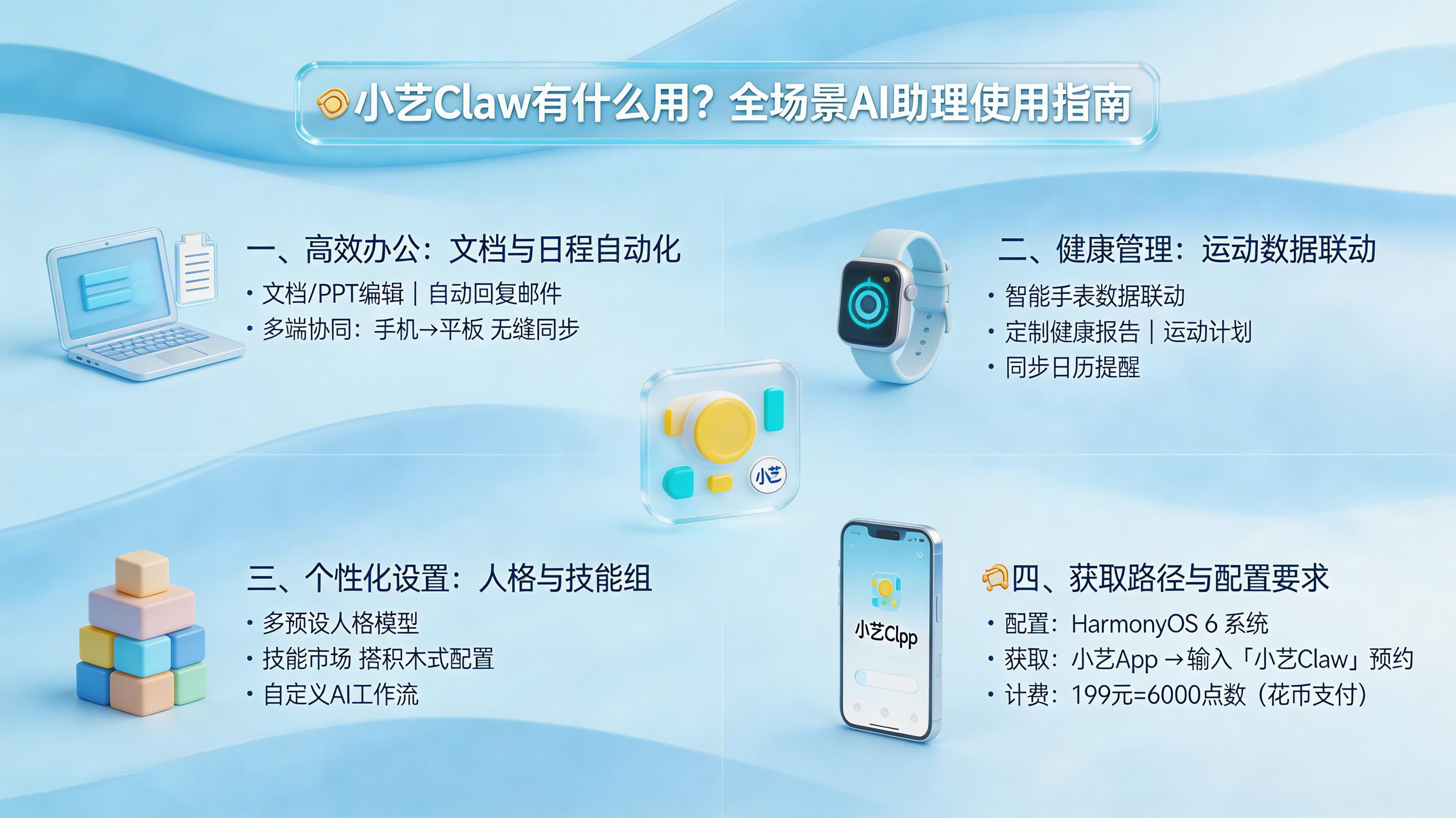 小艺Claw有什么用？全场景AI助理使用指南_图1