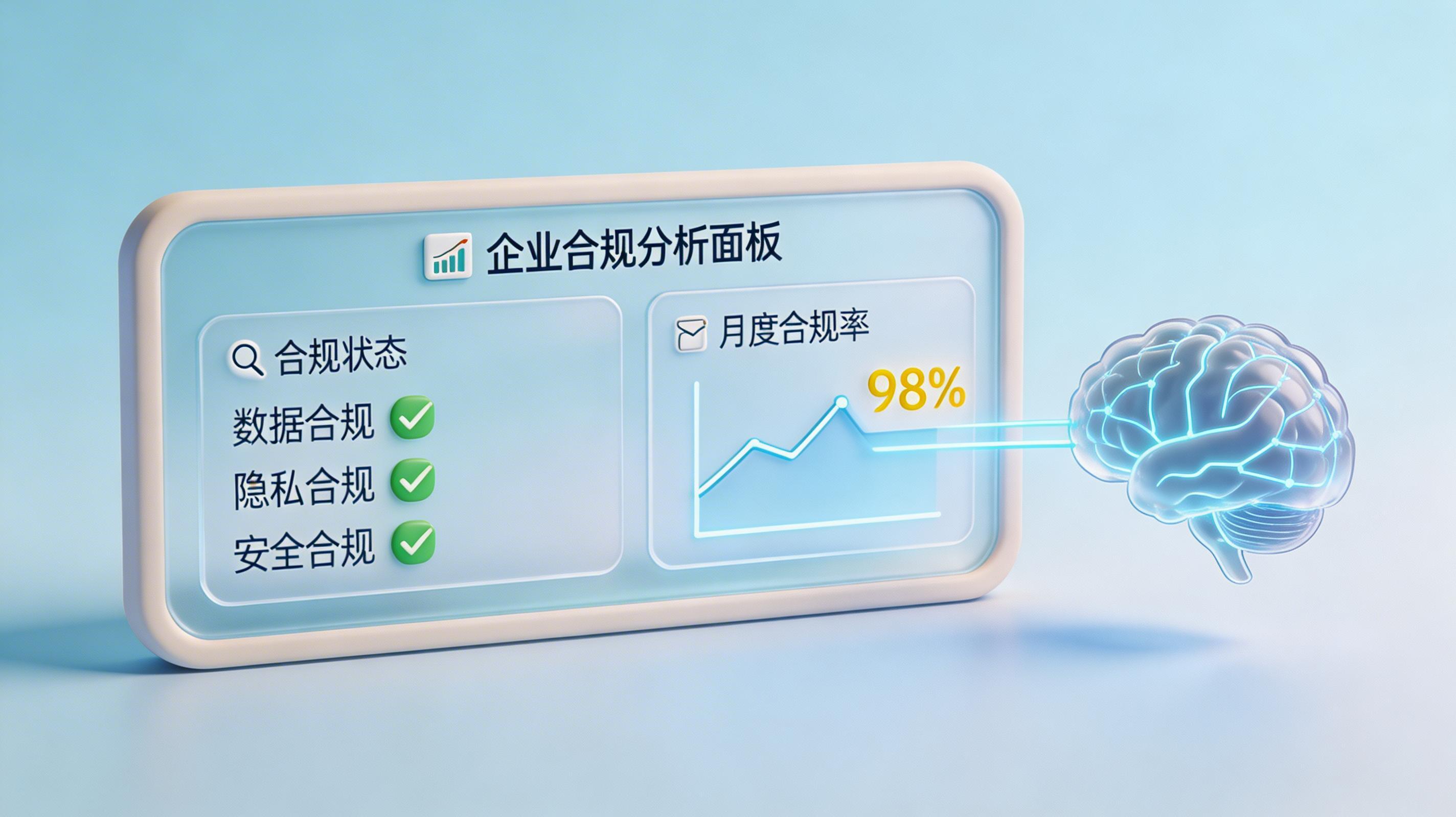 AI Agent 在企业审计合规场景中的落地应用与价值解析_图4