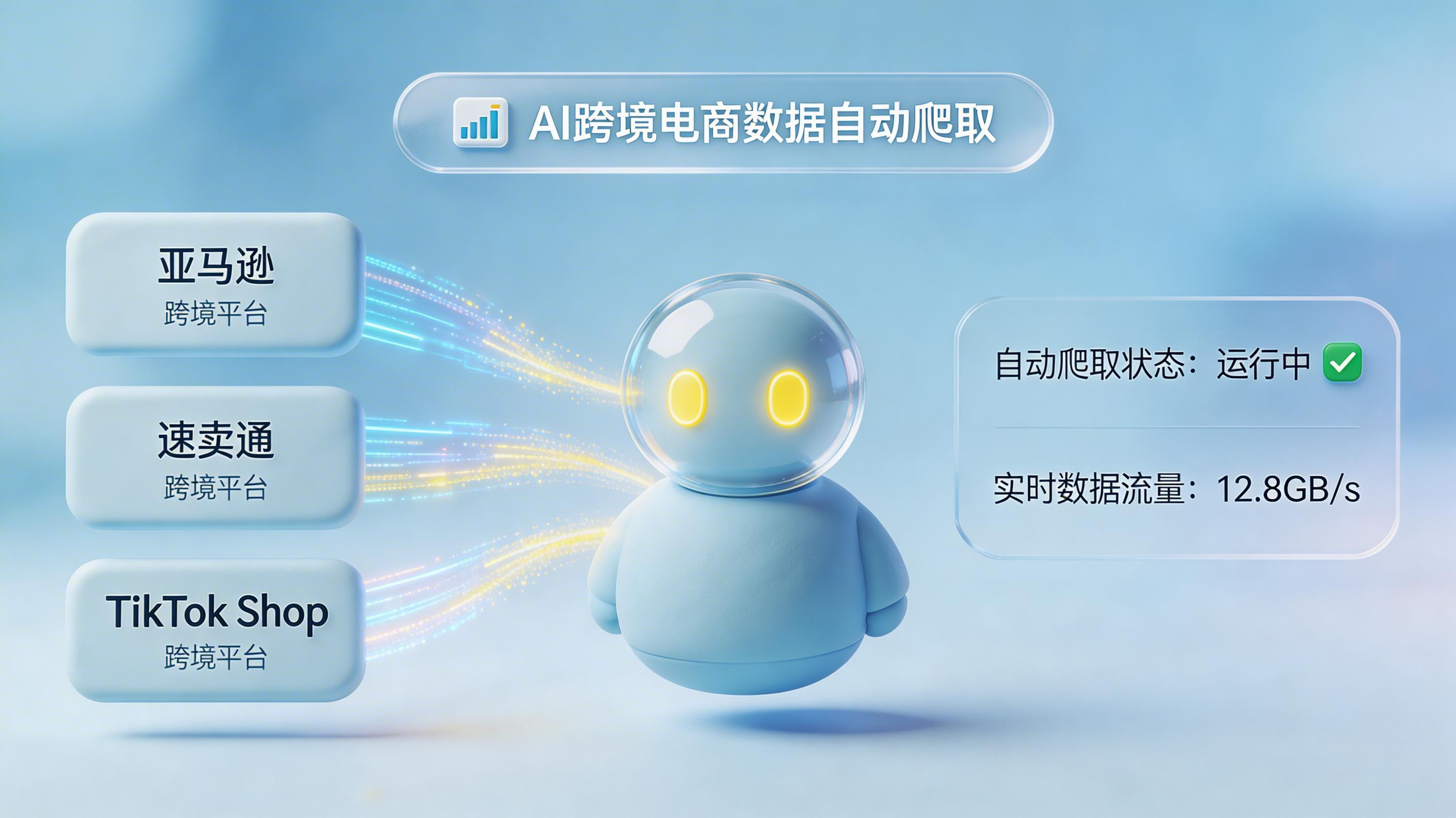 跨境电商的数据指标有哪些？全维度精细化运营指标体系解析_图4