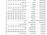Applying Explode Function To Pandas Dataframes Blockgeni