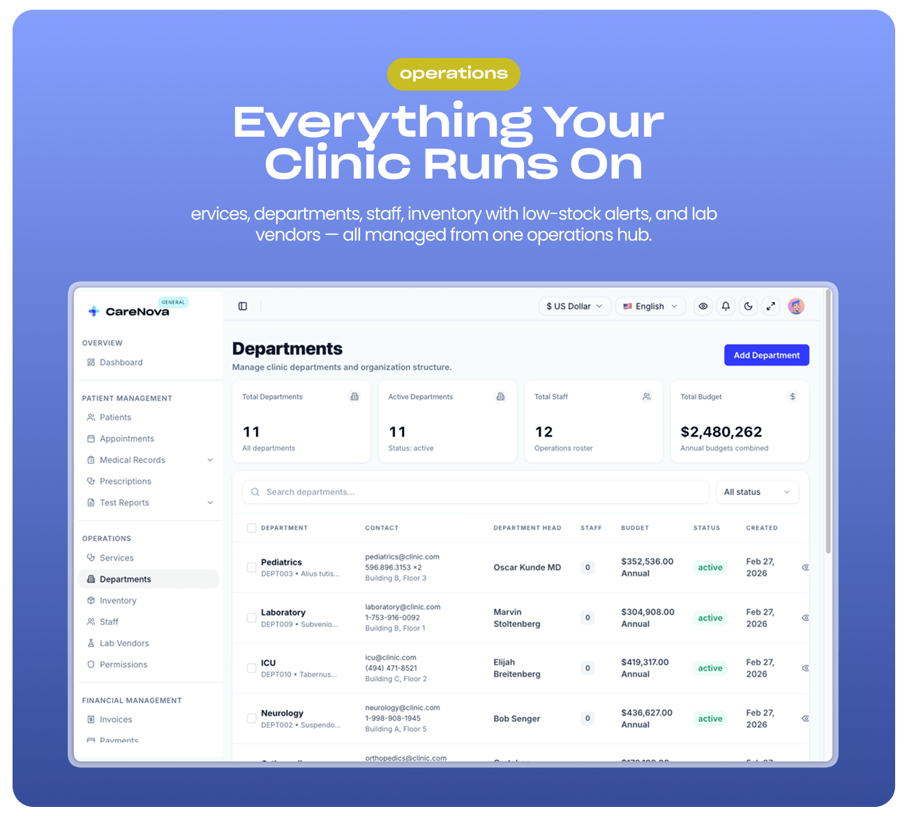 SCREENSHOT Operations Inventory