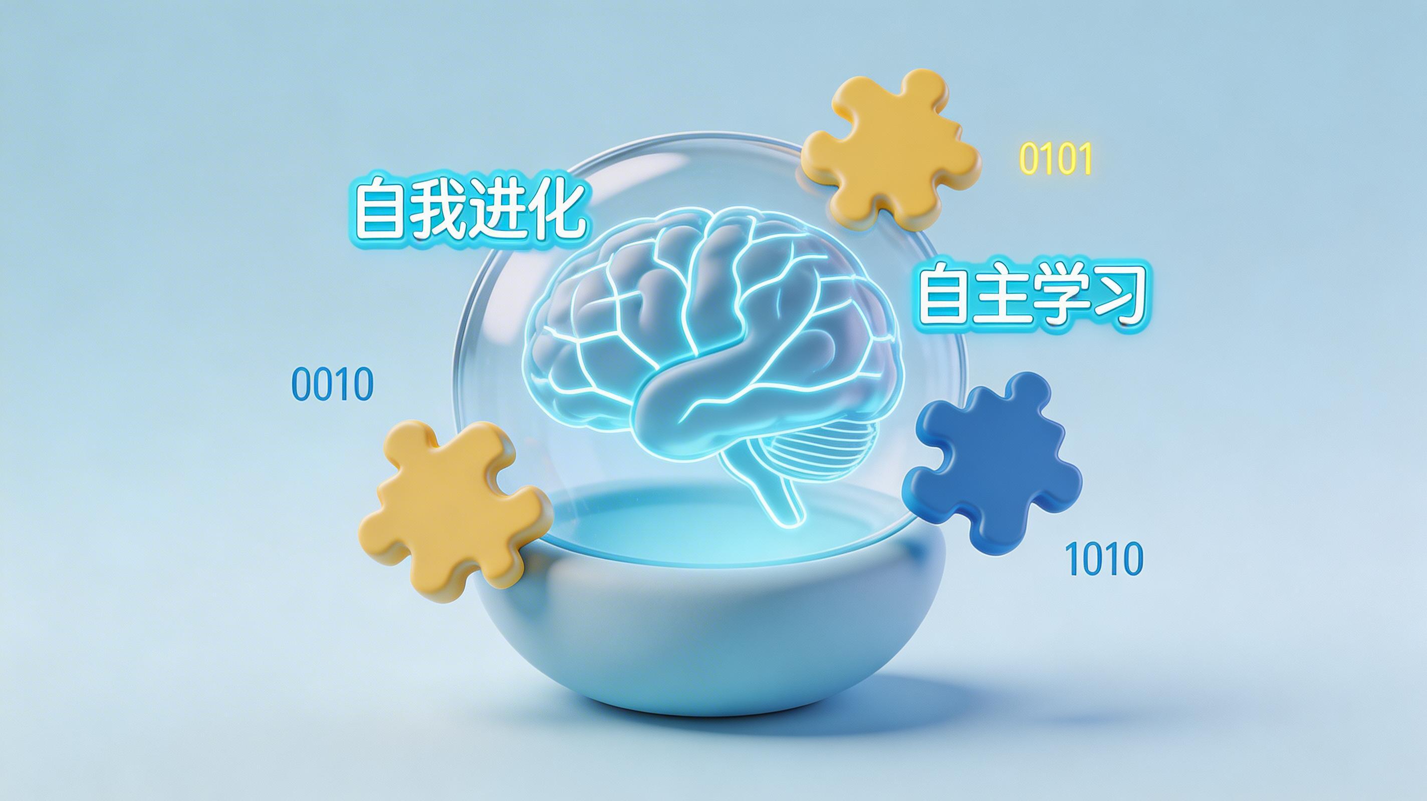 MiniMax2.7参数规模：M2.7大模型架构与技术演进解析_图4