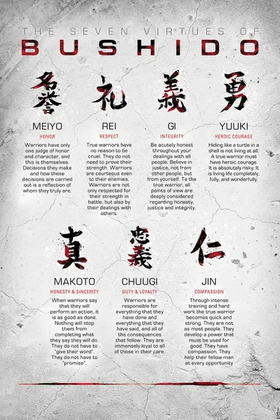 Bushido Code White Canvas - HD Minimal Images for Desktop