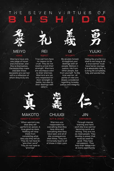 Bushido Code Black Canvas Clockcanvas - Dark Image Collection - High Resolution Quality