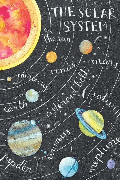 Solar System Canvas - Download Gorgeous City Picture | Mobile
