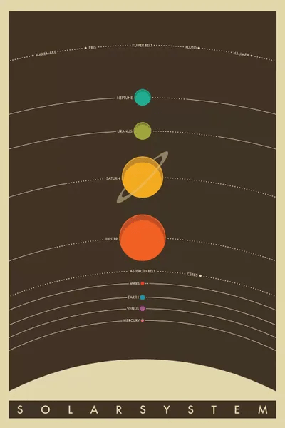 Canvas Solar System - Premium Nature Pattern Gallery - 8K