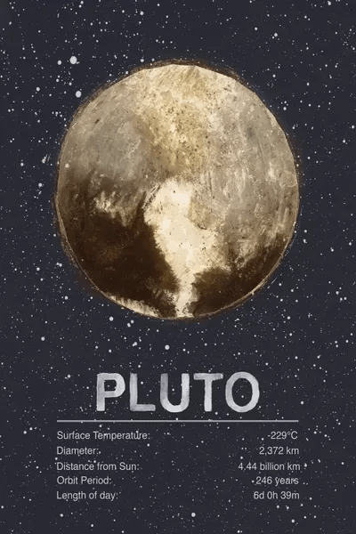 Pluto Ii Great Big Canvas - Classic Gradient Background - Mobile