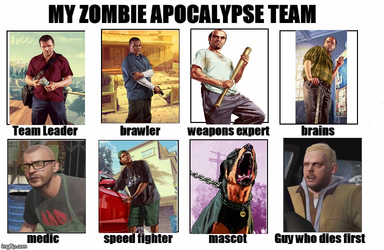 My zombie apocalypse team