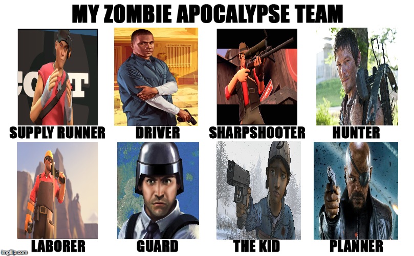 Custom my zombie apocalypse team