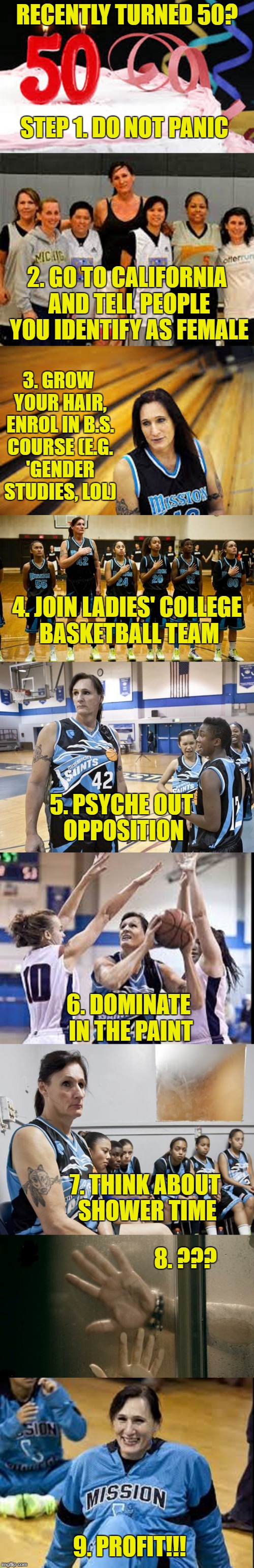 9-step guide to success for any man who has recently passed to big five-o mark. copyright