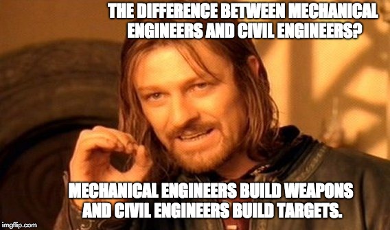 One Does Not Simply Meme Imgflip