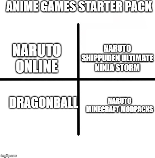 Télécharger gratuitement Images Blank Starter Pack Meme Imgflip le plus cool par