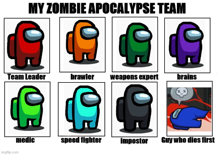 I Always Kill Blue First Imgflip