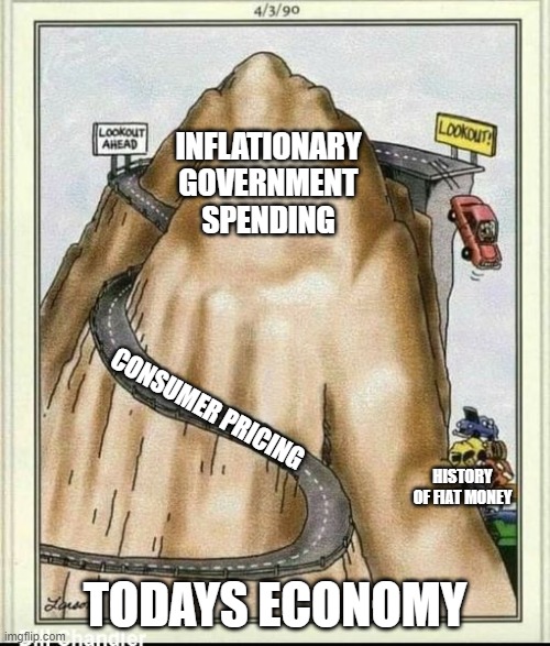 Today's economy