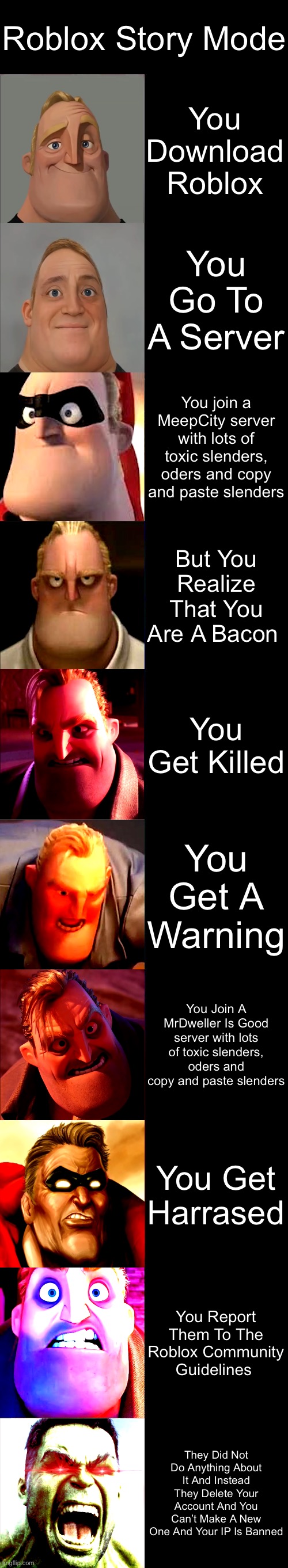 Mr Incredible Becoming Angry Imgflip 6xyqev 