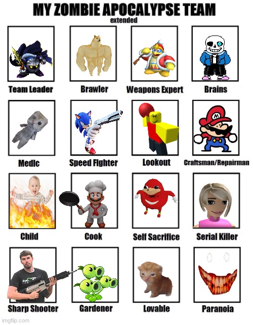My zombie apocalypse team