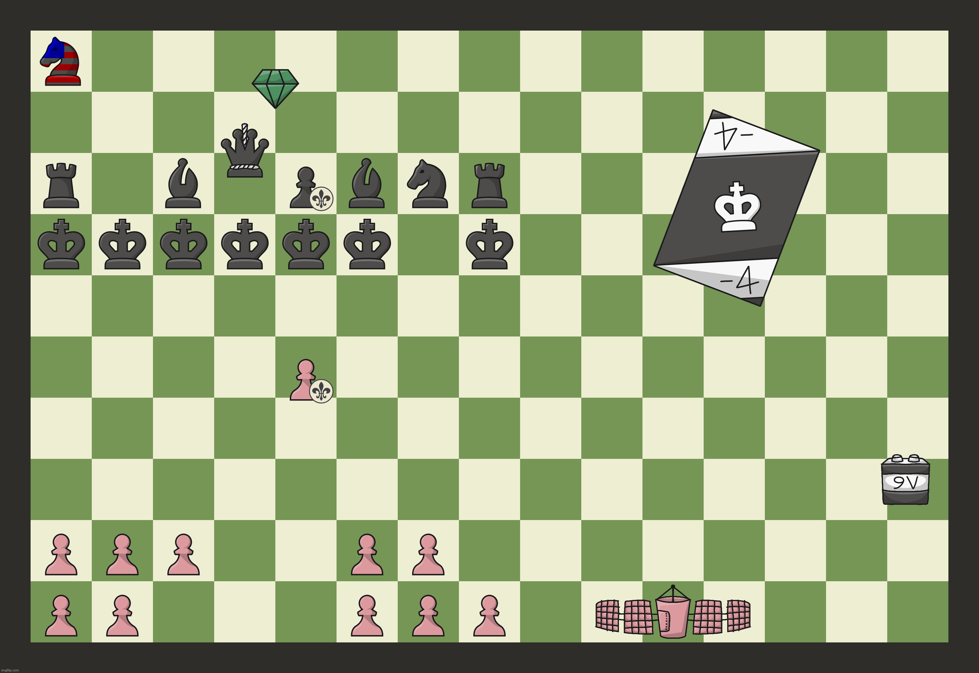 Anarchy Chess Exploring The World Of Anarchy Chess A Long Form Series 94qwx8 