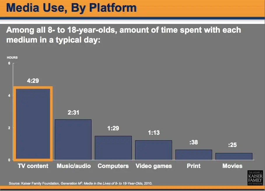 How To Consume Media - Geometric Wallpapers - Artistic Full HD Collection