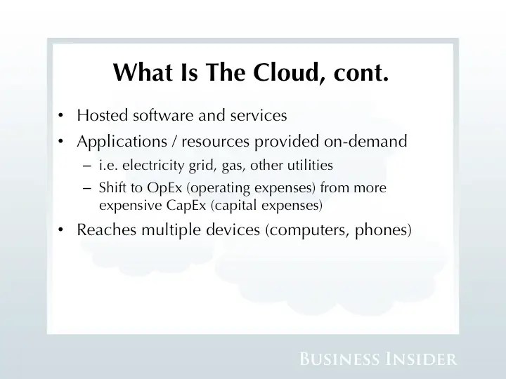 Cloud Computing Primer Ppt - Best Space Photos in Full HD