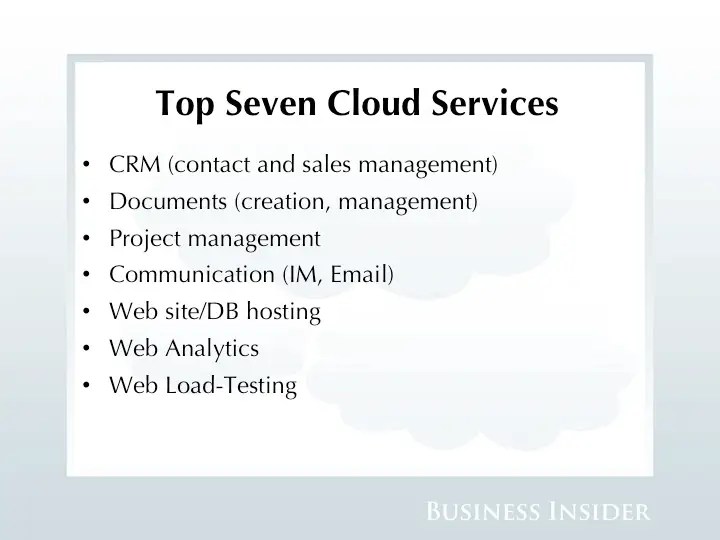 Are You Ready To Be Cloud First Cloud Computing Business - Premium Mountain Photo Gallery - Full HD