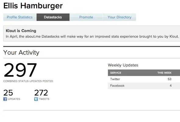 Personal About Me Site - Vintage Designs - Incredible High Resolution Collection
