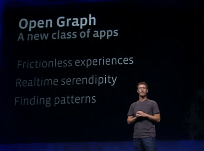 Facebook Open Graph What To Know About It Gatescript - 8K Ocean Pictures for Desktop
