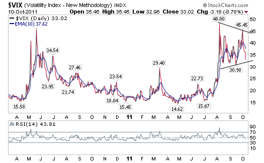 Jeff Pierce Business Insider - Vintage Picture Collection - HD Quality