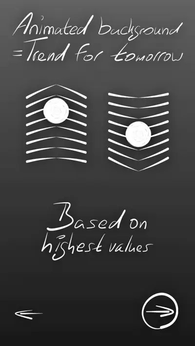 Haze Work App On The App Store - Best Dark Pictures in 4K