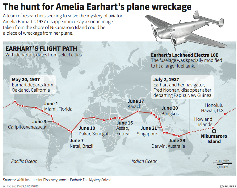 Amelia Earhart Flight Path 60 Photos Com