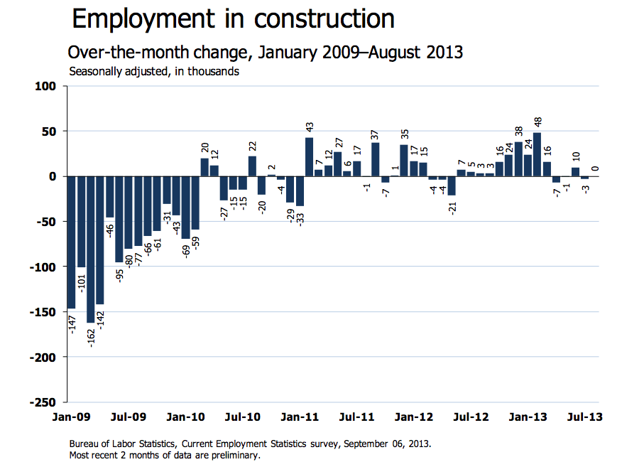 American Jobs Levels Fyi - Amazing Dark Wallpaper - 8K