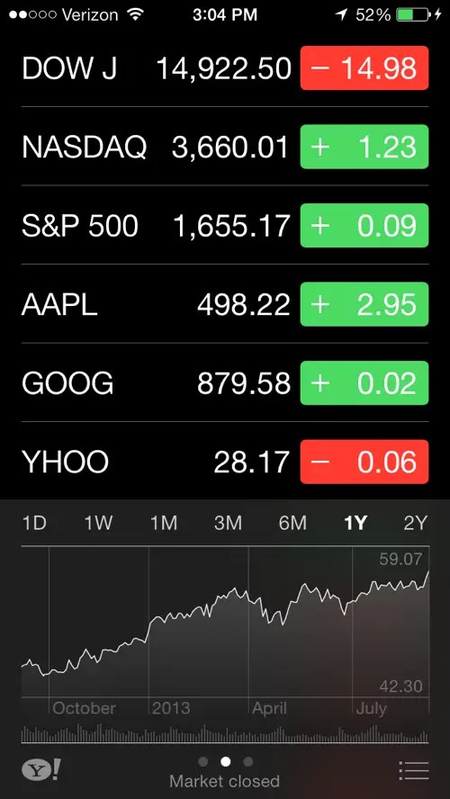 Apple Ios 7 Business Insider - Ocean Photo Collection - Desktop Quality