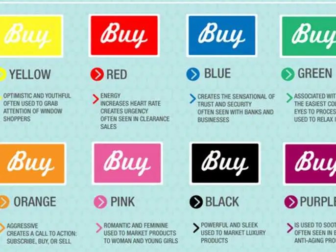 Colors And Moods - Color Moods In Graphic Design / These colors occur naturally in nature and are on the light spectrum, so no color combine to make blue.