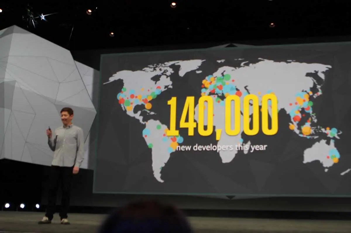 Facebook S Parse Shutdown - Download Stunning Nature Texture | High Resolution