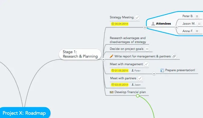 How To Create Mind Maps For Maximum Productivity 5 Steps - Mobile Minimal Illustrations for Desktop
