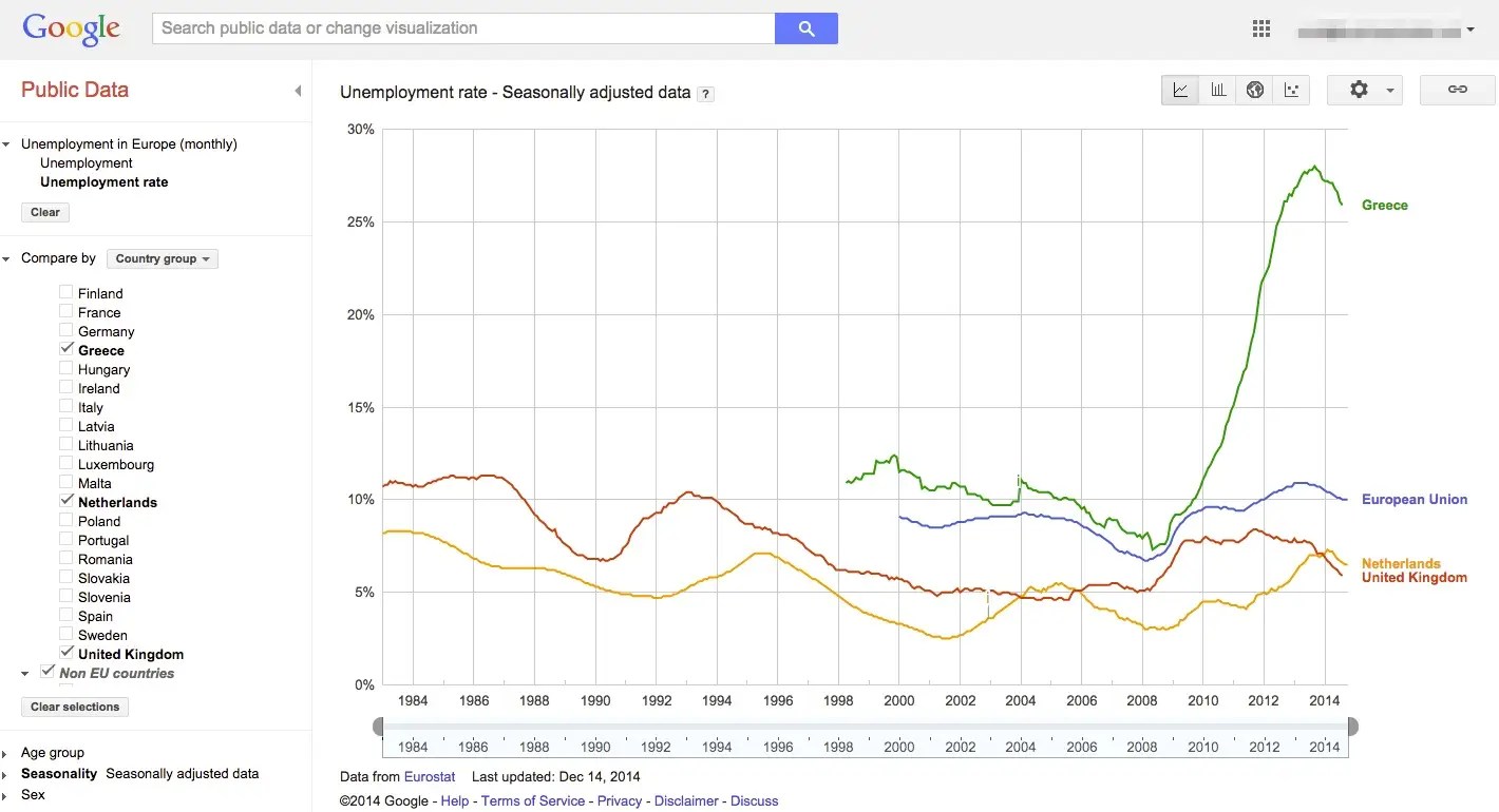 Google Secrets Business Insider - Sunset Background Collection - Ultra HD Quality